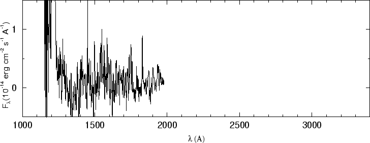 \begin{figure}\special{psfile=''gr345.ps'' angle=-90 hscale=90            
vscale=100 hoffset=-150 voffset=50}                                             
\end{figure}