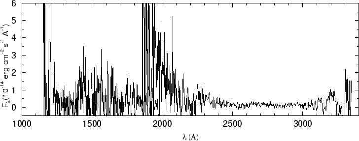 \begin{figure}\special{psfile=''gr254.ps'' angle=-90 hscale=90            
vscale=100 hoffset=-150 voffset=50}                                             
\end{figure}