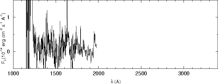 \begin{figure}\special{psfile=''gr344.ps'' angle=-90 hscale=90            
vscale=100 hoffset=-150 voffset=50}                                             
\end{figure}