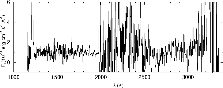 \begin{figure}\special{psfile=''gr42.ps'' angle=-90 hscale=90             
vscale=100 hoffset=-150 voffset=50}                                             
\end{figure}