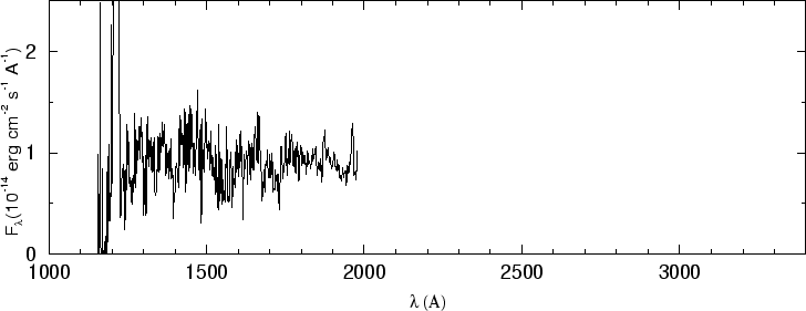 \begin{figure}\special{psfile=''gr330.ps'' angle=-90 hscale=90            
vscale=100 hoffset=-150 voffset=50}                                             
\end{figure}