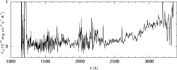 \begin{figure}\special{psfile=''gr218.ps'' angle=-90 hscale=90            
vscale=100 hoffset=-150 voffset=50}                                             
\end{figure}