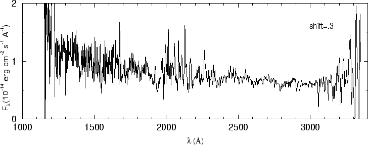 \begin{figure}\special{psfile=''gr350.ps'' angle=-90 hscale=90            
vscale=100 hoffset=-150 voffset=50}                                             
\end{figure}