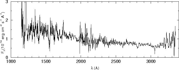 \begin{figure}\special{psfile=''gr58.ps'' angle=-90 hscale=90             
vscale=100 hoffset=-150 voffset=50}                                             
\end{figure}