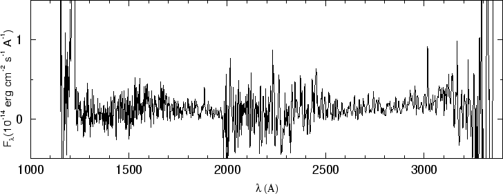 \begin{figure}\special{psfile=''gr57.ps'' angle=-90 hscale=90             
vscale=100 hoffset=-150 voffset=50}                                             
\end{figure}