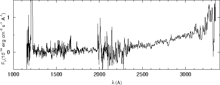 \begin{figure}\special{psfile=''gr57A.ps'' angle=-90 hscale=90            
vscale=100 hoffset=-150 voffset=50}                                             
\end{figure}