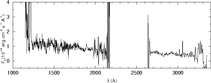 \begin{figure}\special{psfile=''gr62.ps'' angle=-90 hscale=90             
vscale=100 hoffset=-150 voffset=50}                                             
\end{figure}