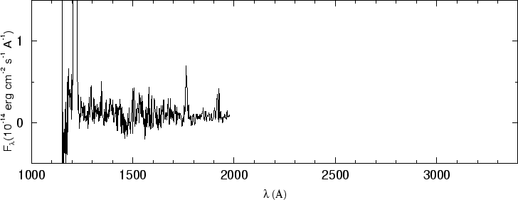 \begin{figure}\special{psfile=''gr240.ps'' angle=-90 hscale=90
vscale=100 hoffset=-150 voffset=50}
\end{figure}