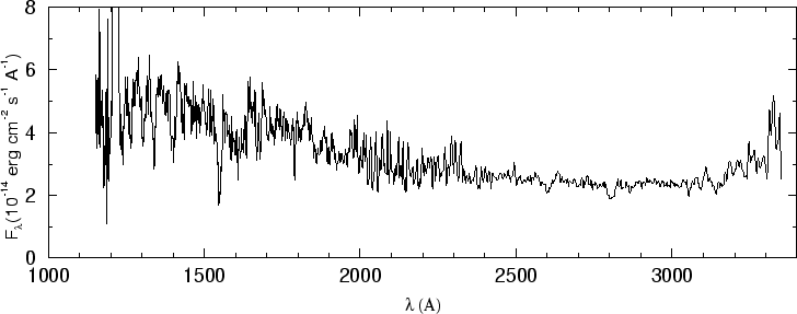 \begin{figure}\special{psfile=''gr68.ps'' angle=-90 hscale=90             
vscale=100 hoffset=-150 voffset=50}                                             
\end{figure}