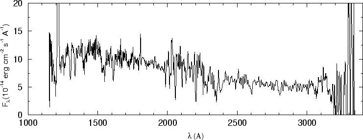 \begin{figure}\special{psfile=''gr273.ps'' angle=-90 hscale=90            
vscale=100 hoffset=-150 voffset=50}                                             
\end{figure}