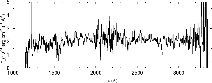 \begin{figure}\special{psfile=''gr70.ps'' angle=-90 hscale=90             
vscale=100 hoffset=-150 voffset=50}                                             
\end{figure}