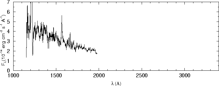 \begin{figure}\special{psfile=''gr72.ps'' angle=-90 hscale=90             
vscale=100 hoffset=-150 voffset=50}                                             
\end{figure}