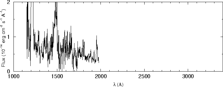 \begin{figure}\special{psfile=''gr74.ps'' angle=-90 hscale=90             
vscale=100 hoffset=-150 voffset=50}                                             
\end{figure}