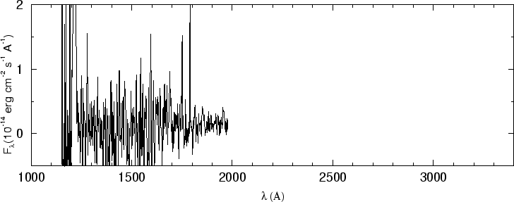 \begin{figure}\special{psfile=''gr216.ps'' angle=-90 hscale=90            
vscale=100 hoffset=-150 voffset=50}                                             
\end{figure}