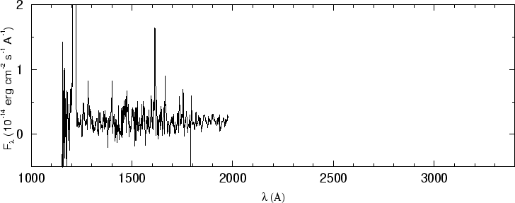 \begin{figure}\special{psfile=''gr1.ps'' angle=-90 hscale=90              
vscale=100 hoffset=-150 voffset=50}                                             
\end{figure}