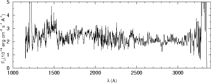 \begin{figure}\special{psfile=''gr355.ps'' angle=-90 hscale=90            
vscale=100 hoffset=-150 voffset=50}                                             
\end{figure}