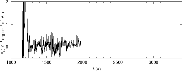 \begin{figure}\special{psfile=''gr275.ps'' angle=-90 hscale=90            
vscale=100 hoffset=-150 voffset=50}                                             
\end{figure}