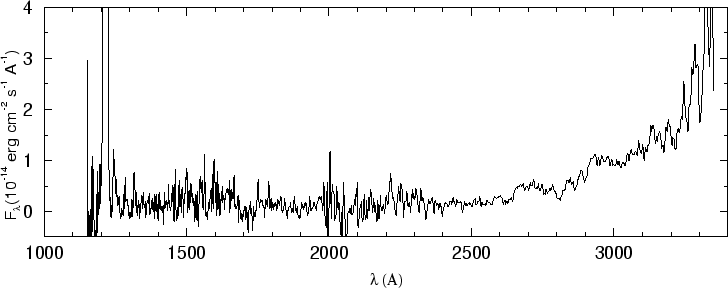 \begin{figure}\special{psfile=''gr224.ps'' angle=-90 hscale=90            
vscale=100 hoffset=-150 voffset=50}                                             
\end{figure}