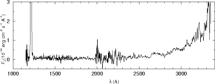 \begin{figure}\special{psfile=''gr225.ps'' angle=-90 hscale=90            
vscale=100 hoffset=-150 voffset=50}                                             
\end{figure}