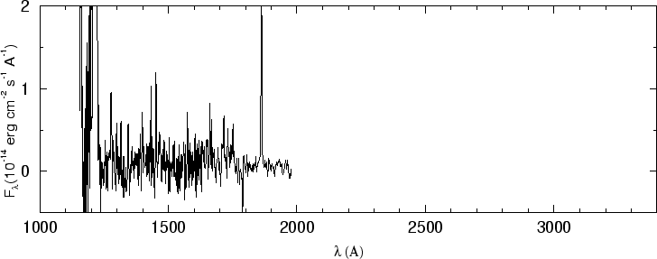 \begin{figure}\special{psfile=''gr83.ps'' angle=-90 hscale=90
vscale=100 hoffset=-150 voffset=50}
\end{figure}