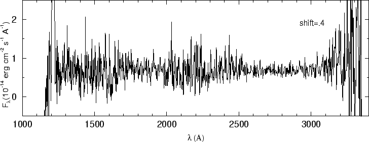 \begin{figure}\special{psfile=''gr85.ps'' angle=-90 hscale=90             
vscale=100 hoffset=-150 voffset=50}                                             
\end{figure}