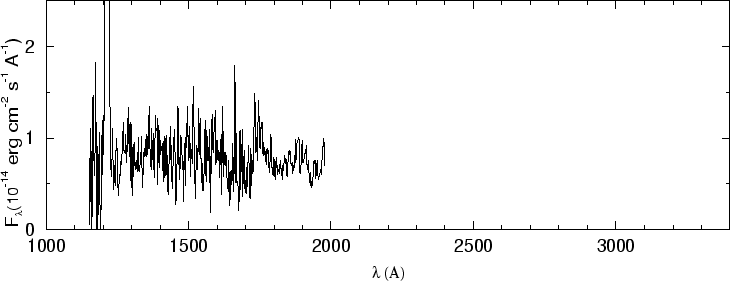 \begin{figure}\special{psfile=''gr84.ps'' angle=-90 hscale=90             
vscale=100 hoffset=-150 voffset=50}                                             
\end{figure}