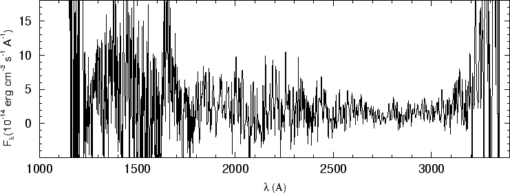 \begin{figure}\special{psfile=''gr206_1.ps'' angle=-90 hscale=90          
vscale=100 hoffset=-150 voffset=50}                                             
\end{figure}