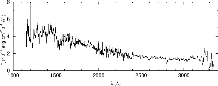 \begin{figure}\special{psfile=''gr241.ps'' angle=-90 hscale=90            
vscale=100 hoffset=-150 voffset=50}                                             
\end{figure}