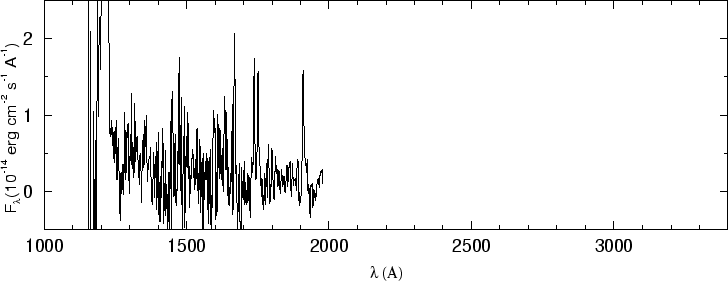 \begin{figure}\special{psfile=''gr86.ps'' angle=-90 hscale=90             
vscale=100 hoffset=-150 voffset=50}                                             
\end{figure}