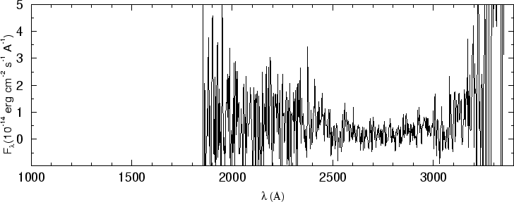 \begin{figure}\special{psfile=''gr87.ps'' angle=-90 hscale=90             
vscale=100 hoffset=-150 voffset=50}                                             
\end{figure}