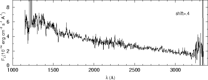 \begin{figure}\special{psfile=''gr88.ps'' angle=-90 hscale=90             
vscale=100 hoffset=-150 voffset=50}                                             
\end{figure}