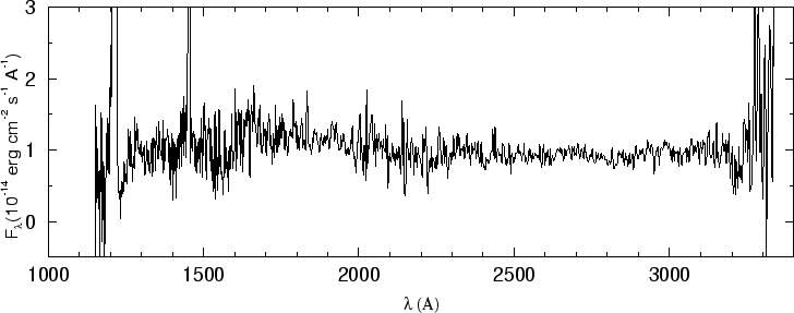 \begin{figure}\special{psfile=''gr89.ps'' angle=-90 hscale=90             
vscale=100 hoffset=-150 voffset=50}                                             
\end{figure}