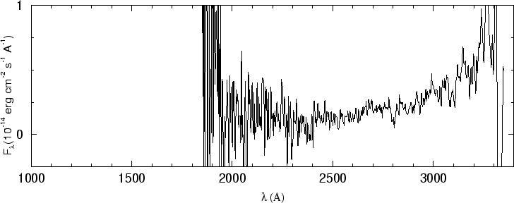 \begin{figure}\special{psfile=''gr249.ps'' angle=-90 hscale=90            
vscale=100 hoffset=-150 voffset=50}                                             
\end{figure}