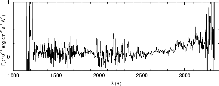 \begin{figure}\special{psfile=''gr94.ps'' angle=-90 hscale=90             
vscale=100 hoffset=-150 voffset=50}                                             
\end{figure}