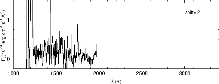 \begin{figure}\special{psfile=''gr271.ps'' angle=-90 hscale=90            
vscale=100 hoffset=-150 voffset=50}                                             
\end{figure}