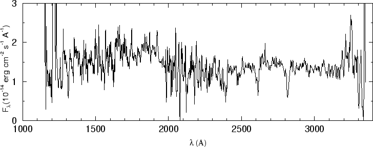 \begin{figure}\special{psfile=''gr312.ps'' angle=-90 hscale=90            
vscale=100 hoffset=-150 voffset=50}                                             
\end{figure}