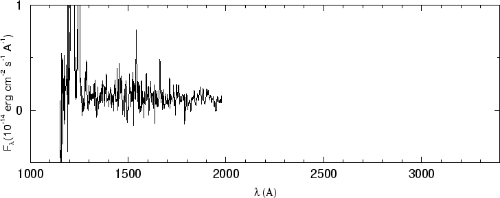 \begin{figure}\special{psfile=''gr289.ps'' angle=-90 hscale=90            
vscale=100 hoffset=-150 voffset=50}                                             
\end{figure}