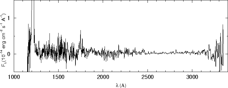 \begin{figure}\special{psfile=''gr96.ps'' angle=-90 hscale=90             
vscale=100 hoffset=-150 voffset=50}                                             
\end{figure}