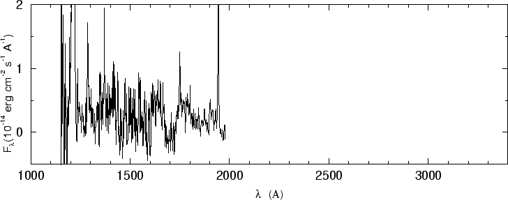 \begin{figure}\special{psfile=''gr97.ps'' angle=-90 hscale=90             
vscale=100 hoffset=-150 voffset=50}                                             
\end{figure}