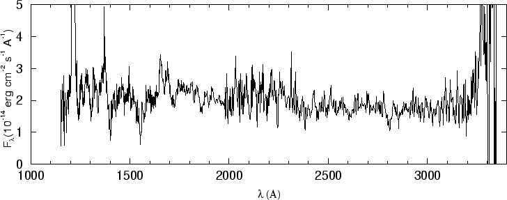 \begin{figure}\special{psfile=''gr99.ps'' angle=-90 hscale=90             
vscale=100 hoffset=-150 voffset=50}                                             
\end{figure}