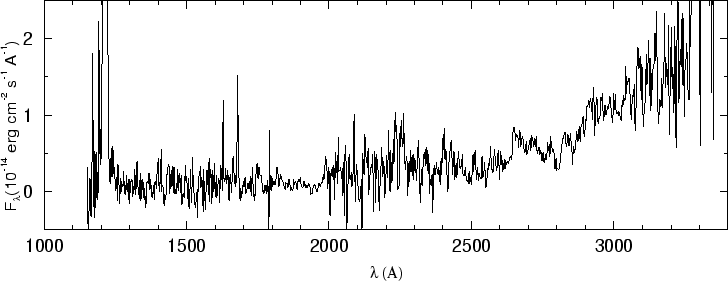 \begin{figure}\special{psfile=''gr102.ps'' angle=-90 hscale=90            
vscale=100 hoffset=-150 voffset=50}                                             
\end{figure}