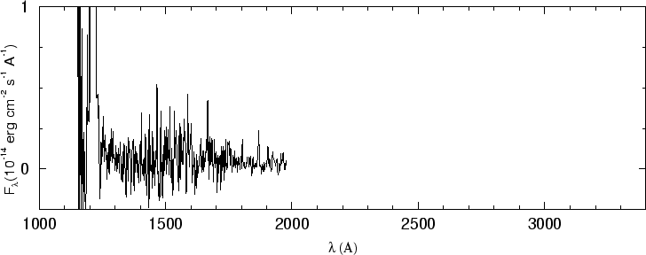 \begin{figure}\special{psfile=''gr222.ps'' angle=-90 hscale=90            
vscale=100 hoffset=-150 voffset=50}                                             
\end{figure}