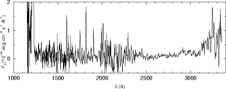 \begin{figure}\special{psfile=''gr327.ps'' angle=-90 hscale=90            
vscale=100 hoffset=-150 voffset=50}                                             
\end{figure}