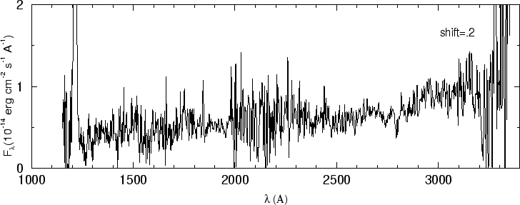 \begin{figure}\special{psfile=''gr3.ps'' angle=-90 hscale=90              
vscale=100 hoffset=-150 voffset=50}                                             
\end{figure}