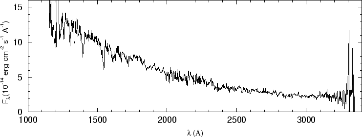 \begin{figure}\special{psfile=''gr106_4.ps'' angle=-90 hscale=90          
vscale=100 hoffset=-150 voffset=50}                                             
\end{figure}