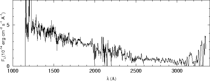 \begin{figure}\special{psfile=''gr106_10.ps'' angle=-90 hscale=90         
vscale=100 hoffset=-150 voffset=50}                                             
\end{figure}