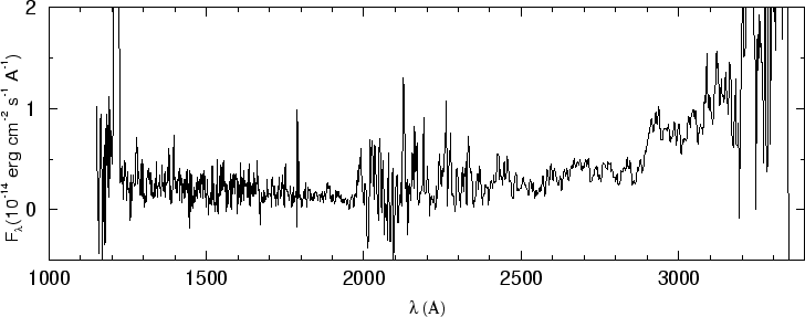 \begin{figure}\special{psfile=''gr107.ps'' angle=-90 hscale=90            
vscale=100 hoffset=-150 voffset=50}                                             
\end{figure}