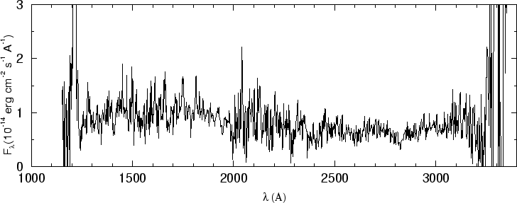 \begin{figure}\special{psfile=''gr110.ps'' angle=-90 hscale=90            
vscale=100 hoffset=-150 voffset=50}                                             
\end{figure}