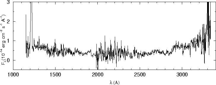 \begin{figure}\special{psfile=''gr112.ps'' angle=-90 hscale=90            
vscale=100 hoffset=-150 voffset=50}                                             
\end{figure}