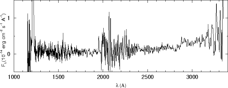 \begin{figure}\special{psfile=''gr370.ps'' angle=-90 hscale=90            
vscale=100 hoffset=-150 voffset=50}                                             
\end{figure}